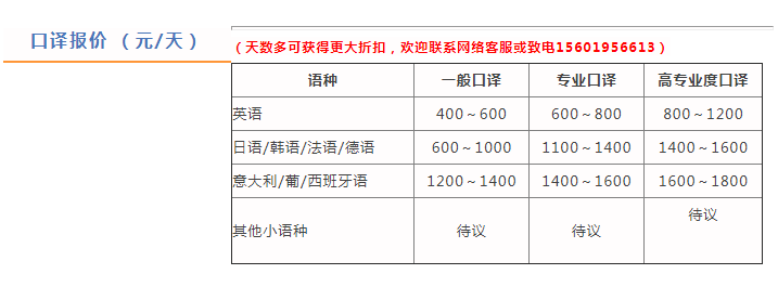 口译报价 （元/天）